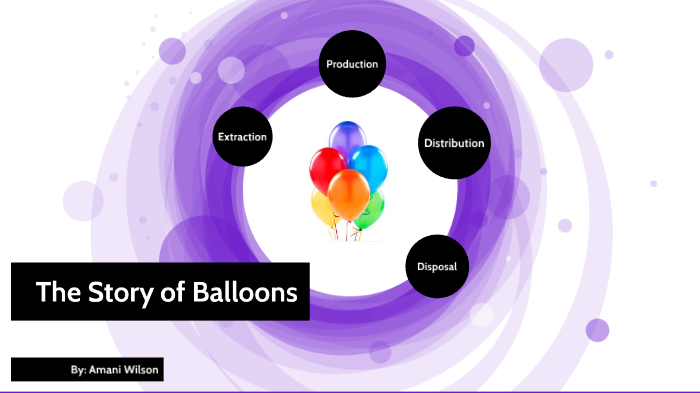 The Story Of Stuff by Amani Wilson on Prezi
