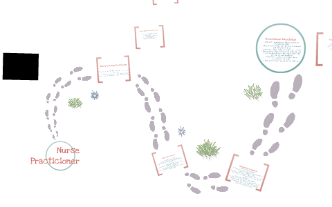 Nurse Practitioner by Tanner Brady on Prezi