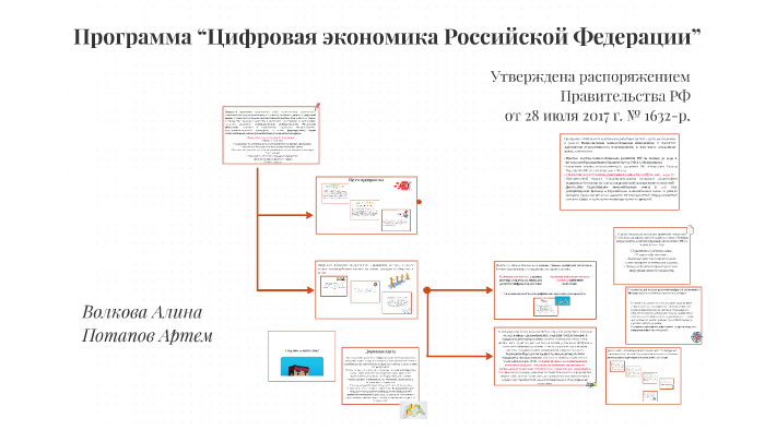 Программа цифровая экономика. Схема взаимодействия участников программы «цифровая экономика». Программа цифровая экономика Российской Федерации направления. Программа цифровая экономика Российской Федерации утверждена. Программа цифровая экономика схема..