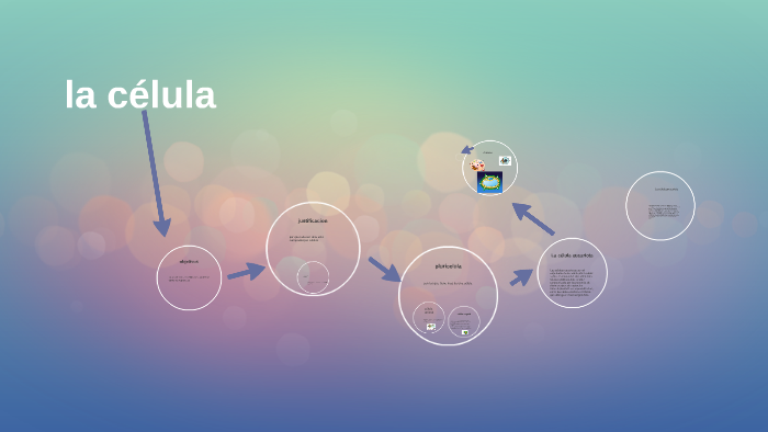 la celula by kevin Garrido on Prezi