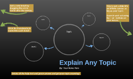 Copia de Explain Any Topic