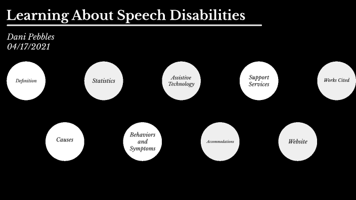 speech-disabilities-by-dani-pebbles