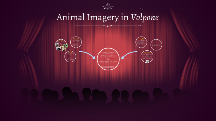Animal Imagery in Volpone by Harry Chapples on Prezi Next
