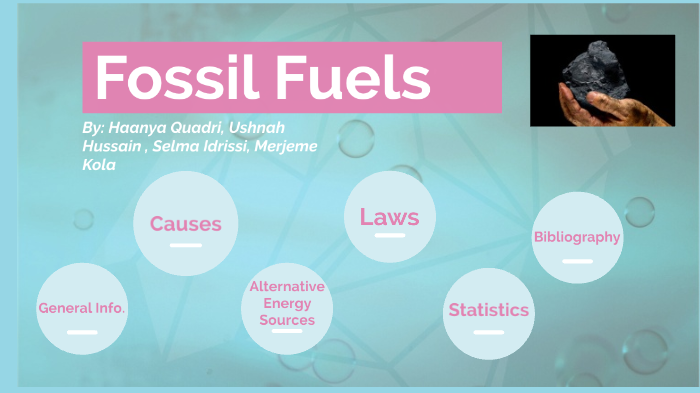 Fossil Fuels by Ushnah Hussain on Prezi