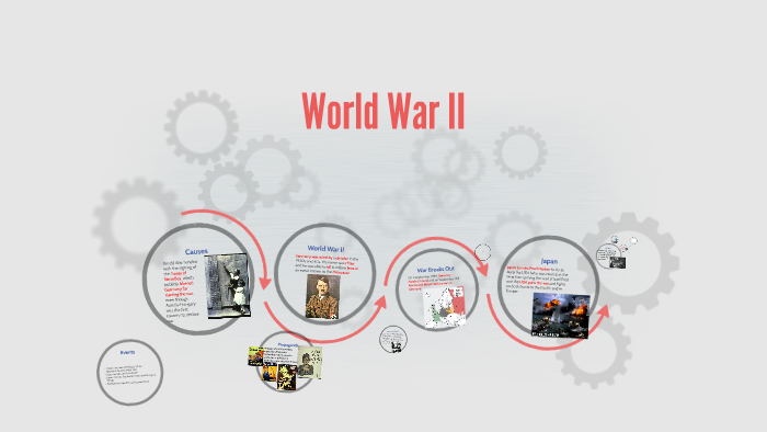 World War II by Nathaniel Gomez on Prezi
