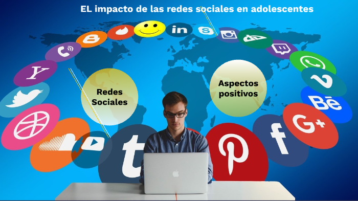 El impacto de las redes sociales en los adolescentes by Marcos Zamudio ...