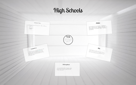 The School Uniform by Janelle Rodriguez on Prezi