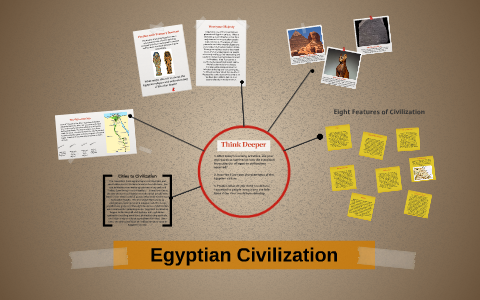 Egyptian Civilization by Courtney Gallagher on Prezi