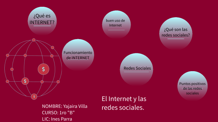 el Internet y las redes sociales. by Yajaira Cecibel Villa Pulla on Prezi