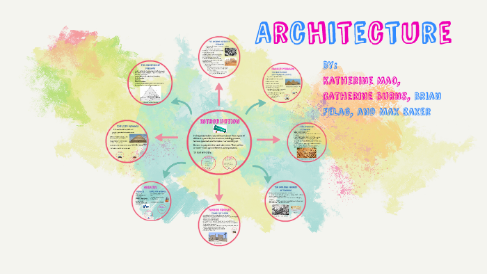 Egyptian Architecture by Katherine Mao on Prezi