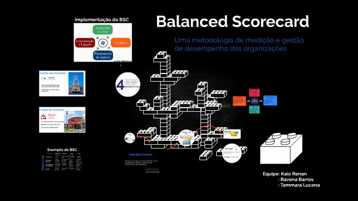 Balanced Scorecard by Ravena Barros on Prezi