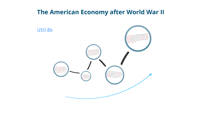 American Economy after World War II by Danielle Greene on Prezi