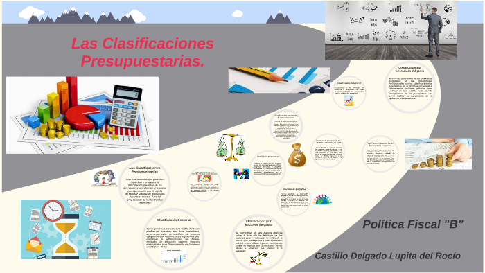 CLASIFICACIÓN PRESUPUESTARIA By Lupita Castillo Delgado