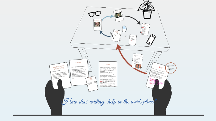 how-does-writing-help-in-the-work-place-by-alexis-pasley-on-prezi