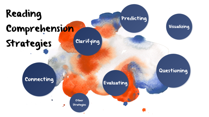 Reading Comprehension by Alana Spark on Prezi