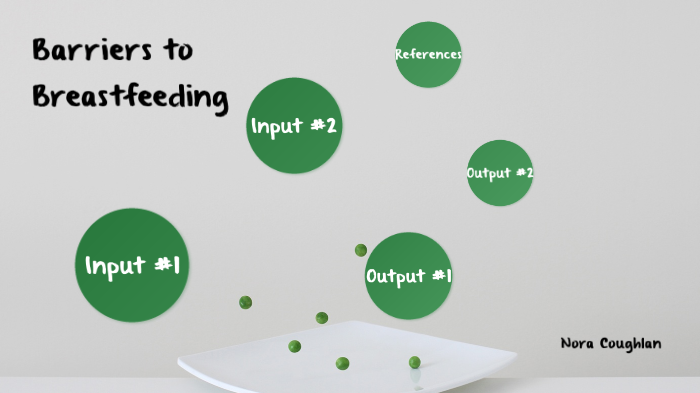 concept-map-of-the-barriers-to-breastfeeding-by-nora-coughlan