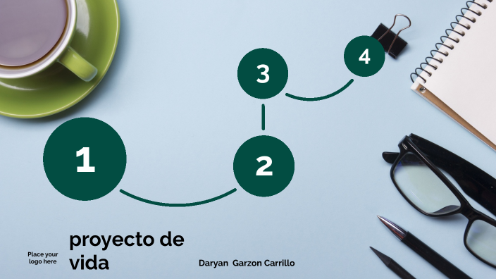 MI PROYECTO DE VIDA by Daryan Garzon on Prezi