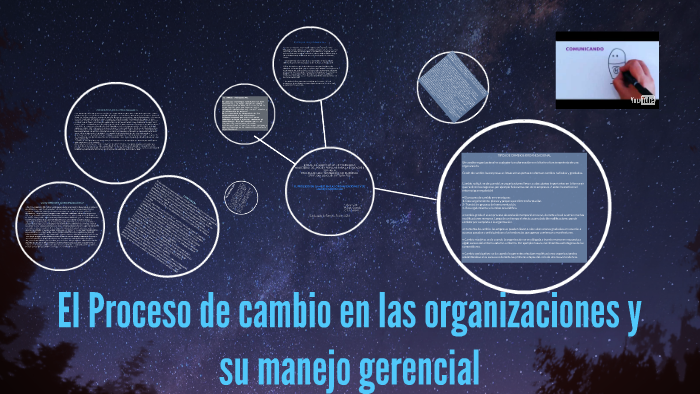 El Proceso De Cambio En Las Organizaciones Y Su Manejo Geren By Ronald 