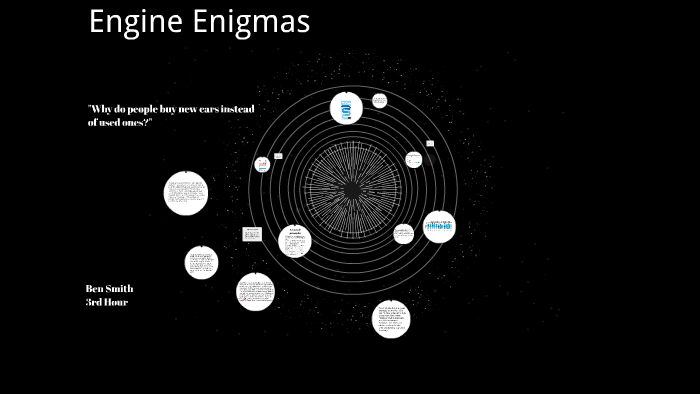 economic-enigma-project-by-ben-smith-on-prezi