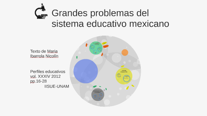 Grandes problemas del sistema educativo mexicano by Motzaki