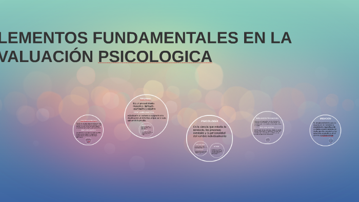 Elementos Fundamentales En La EvaluaciÓn Psicologica By Daniela Gomez Ossorio On Prezi 6965