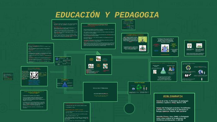 UCC.COMPETENCIAS DE GESTION by Elmer Buitrago on Prezi