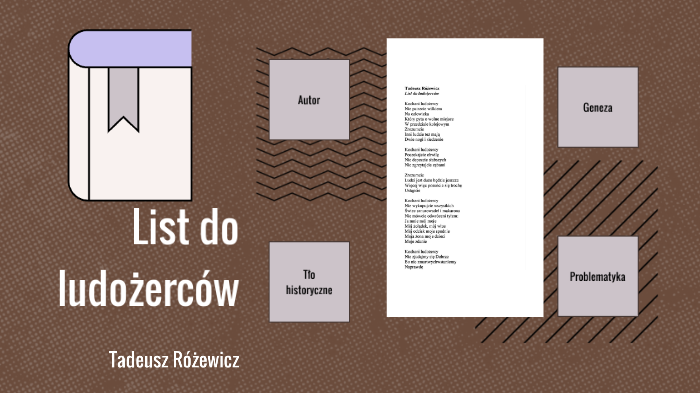 List do ludożerców by Ania Rogowska on Prezi