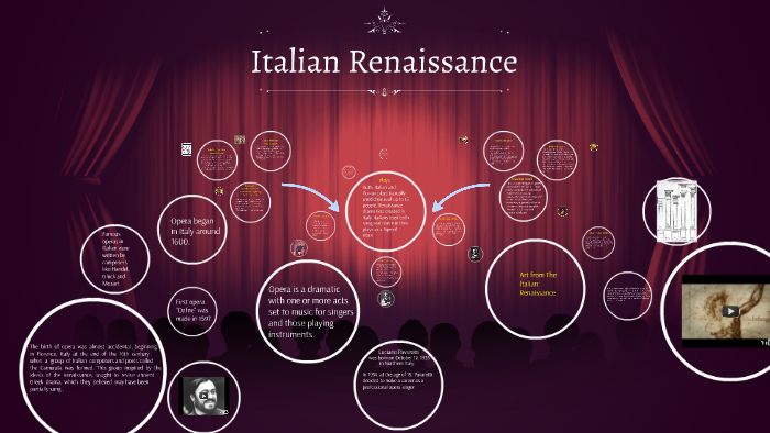Italian Renaissance by Jennifer Miller on Prezi