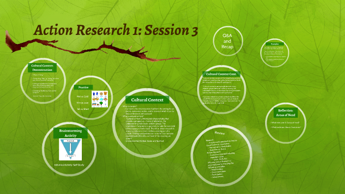 Action Research: Session 3 by on Prezi