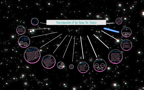 Introduccion A La Base De Datos by on Prezi