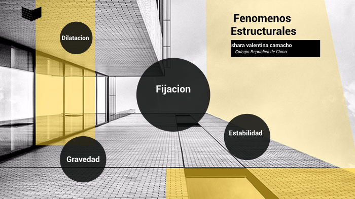 FENÓMENOS ESTRUCTURALES by shara camacho on Prezi