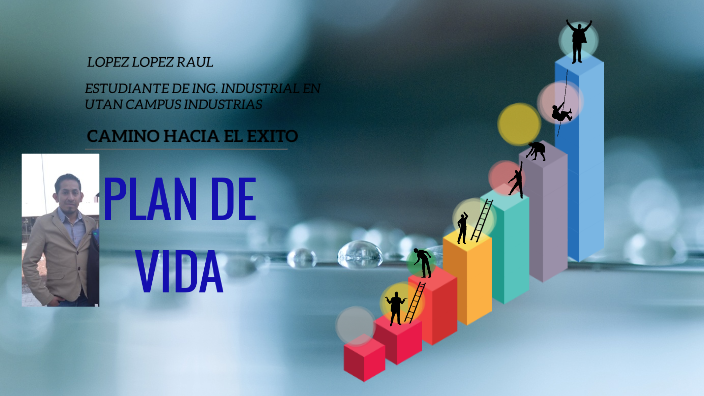 PROYECTO DE VIDA by raul lopez lopez on Prezi