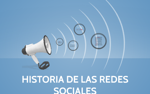 HISTORIA DE LAS REDES SOCIALES by stewing yesid delgado galvis on Prezi