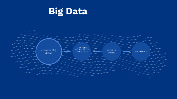 BIG DATA by Alejandro Sanchez on Prezi