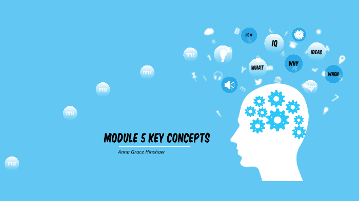 Module 5 key concepts - Anna Grace Hinshaw by Anna Hinshaw on Prezi