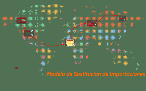 Modelo de Sustitucion de Importaciones by jenfrie zambrano