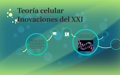 Teoría celular by sofia diaz on Prezi