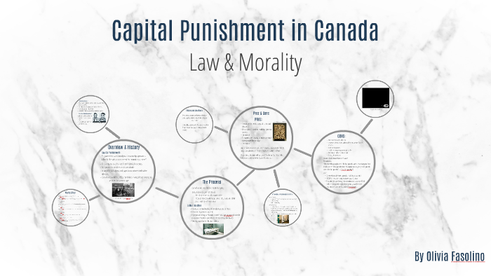 capital punishment in canada research paper