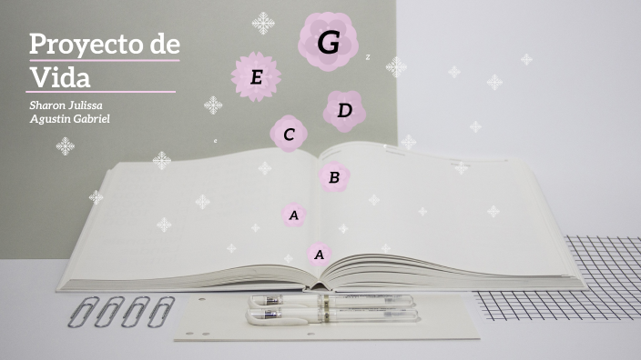 Proyecto de Vida by Sharon Julissa Agustin Gabriel on Prezi
