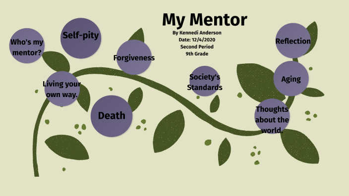 My Mentor by kennedi anderson on Prezi