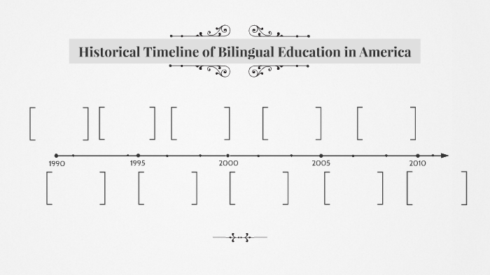 bilingual education court cases timeline