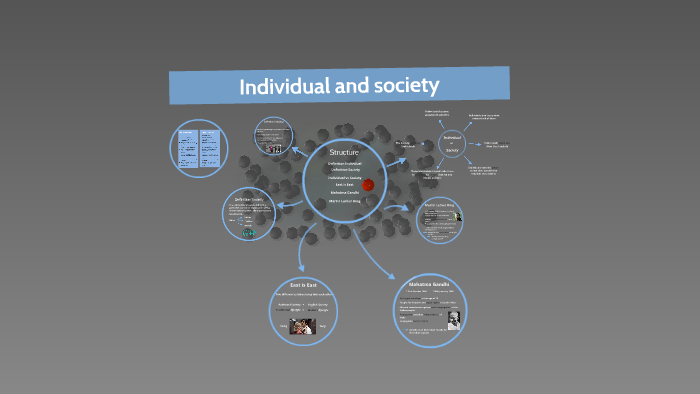 The Individual And Society by Kareem Moftah on Prezi