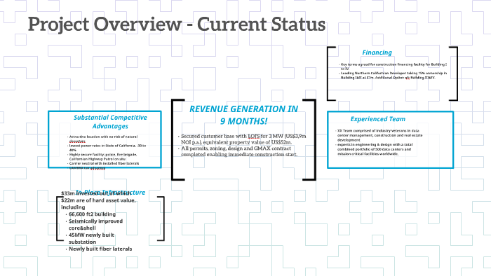 Project Overview by Megan Sophie on Prezi