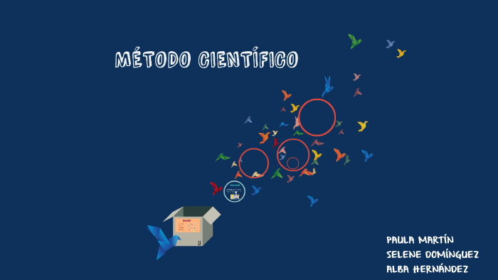 MÉTODO CIENTÍFICO by paula martin diaz on Prezi