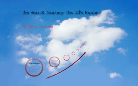 the hero's journey the kite runner