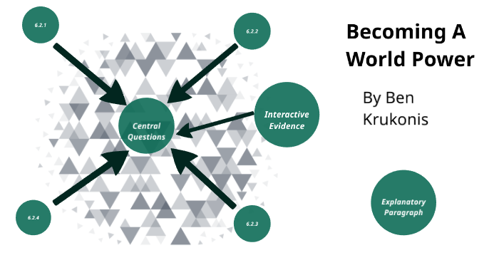 becoming-a-world-power-by-benjamin-krukonis-on-prezi-next