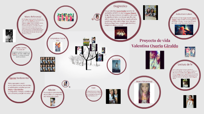 Proyecto de vida by Valentina Osorio on Prezi Next