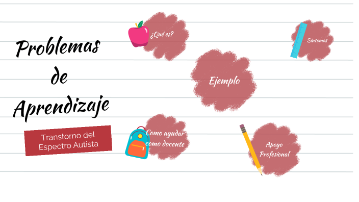 Problemas de aprendizaje by Beba García on Prezi