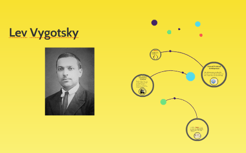 Lev Vygotsky by Courtney Brewer on Prezi