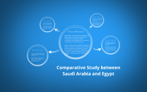 Comparative Study Between Saudi Arabia And Egypt By Ricky Boudreaux On ...